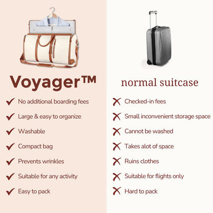 Voyager™ Reisetasche